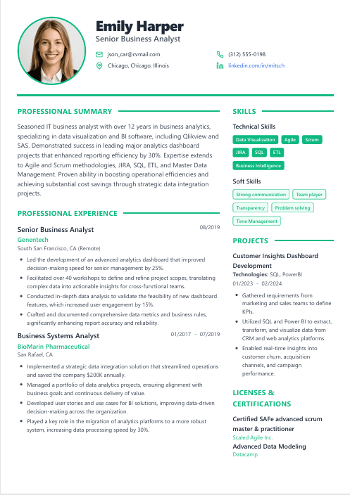 CV version 8