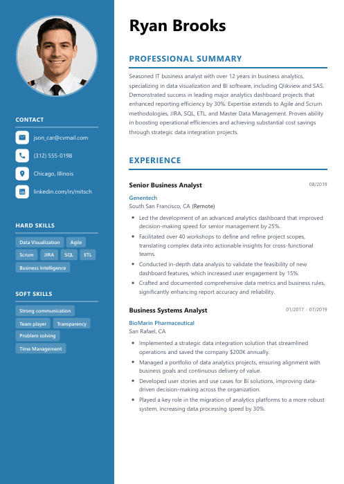 CV version 1