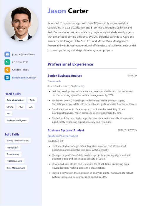 CV version 6