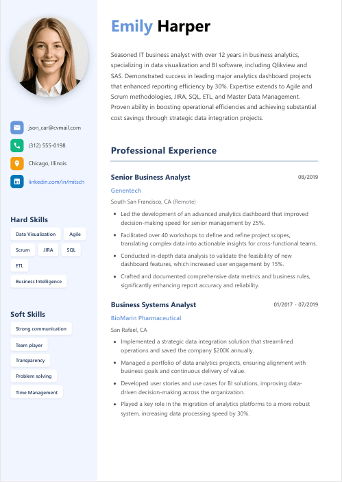 CV version 2